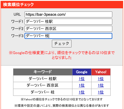 京都市西京区のダーツバーのSEO対策でGoogle検索1位を獲得｜3PEACE