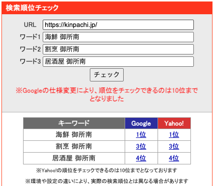 京都市中京区の和食割烹料理店のSEO対策でGoogle検索2位獲得｜御所南 金八