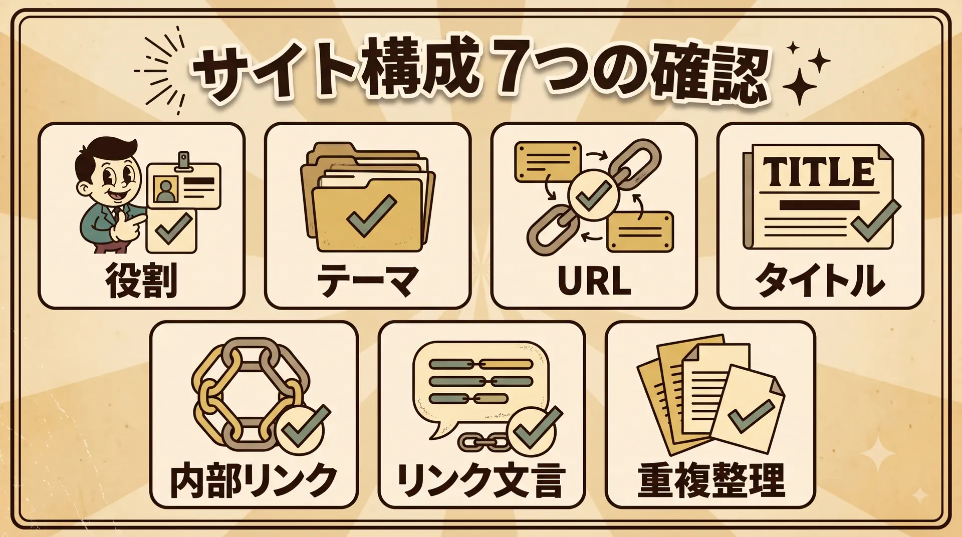 ページの役割・テーマ整理・URL・タイトル・内部リンク・リンク文言・重複整理の7項目